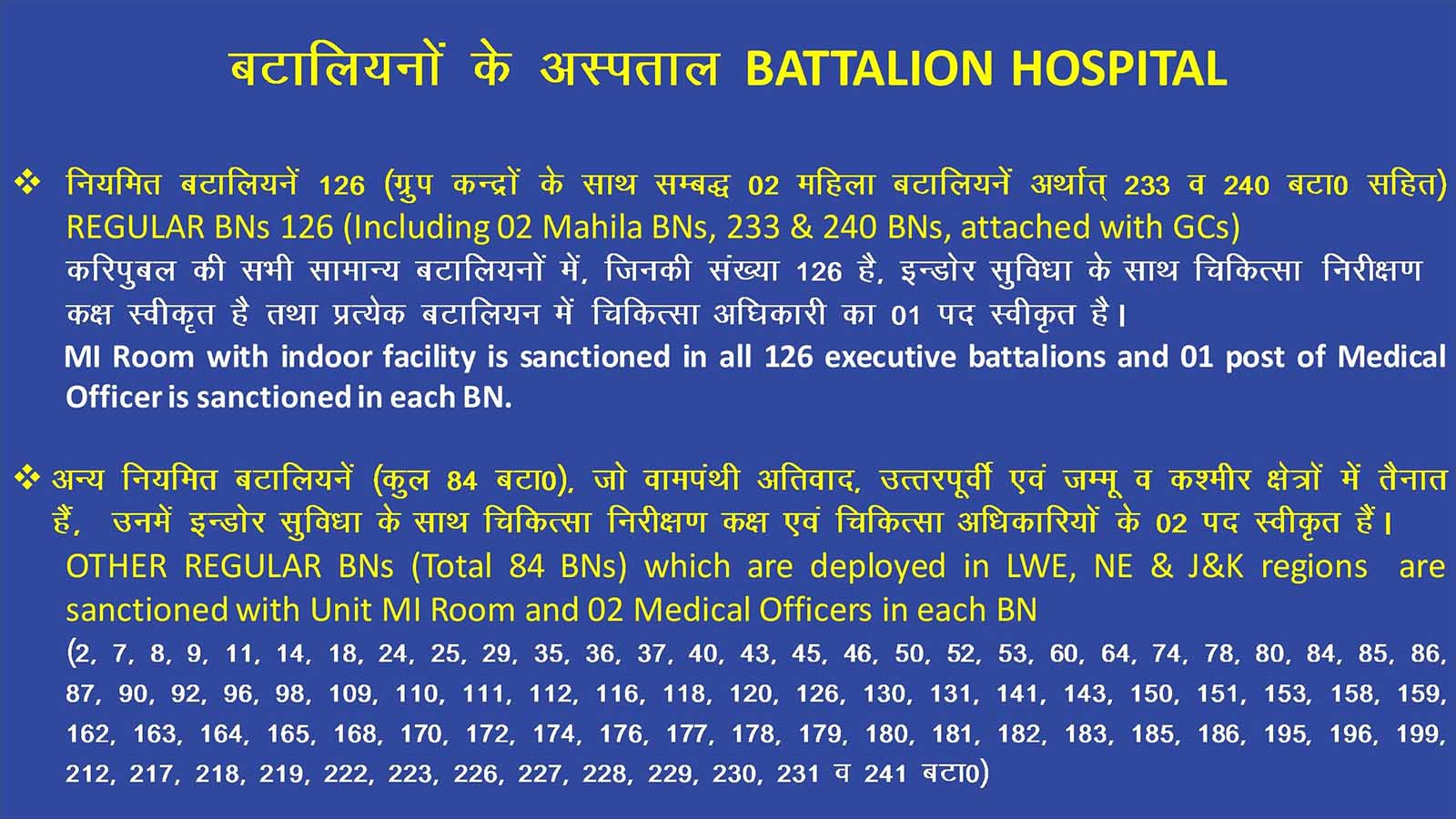 बटालियन अस्पताल